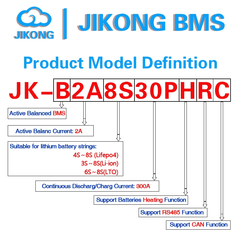 JK-B2A8S20PHRC V19 200A 4S 8S 12V 24V بلوتوث BT APP RS485 يمكن أن تسخين نشط معادلة الحالي 2A بطارية ليثيوم أيون Lifepo4 الذكية