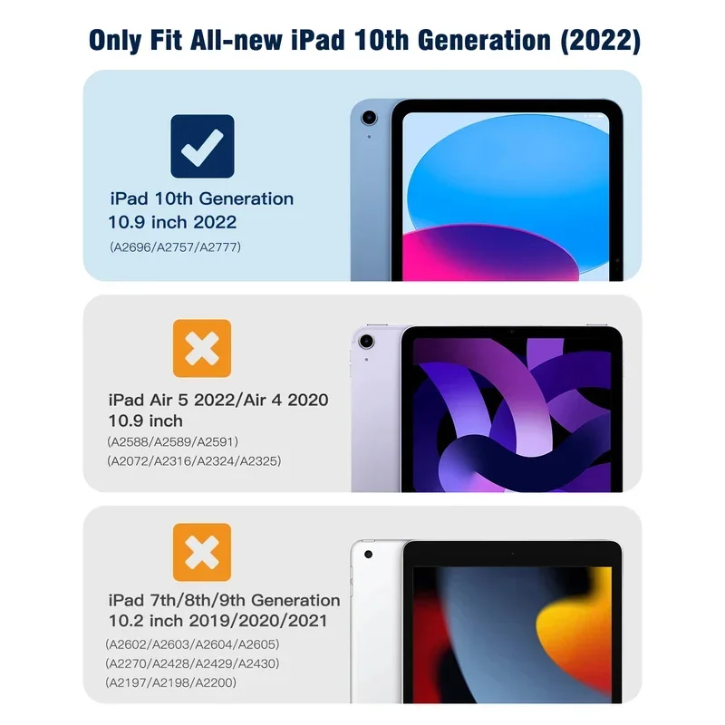 Thumbnail 3 - #66 Ranked iPad 10th Generation Case Picks in 2026
