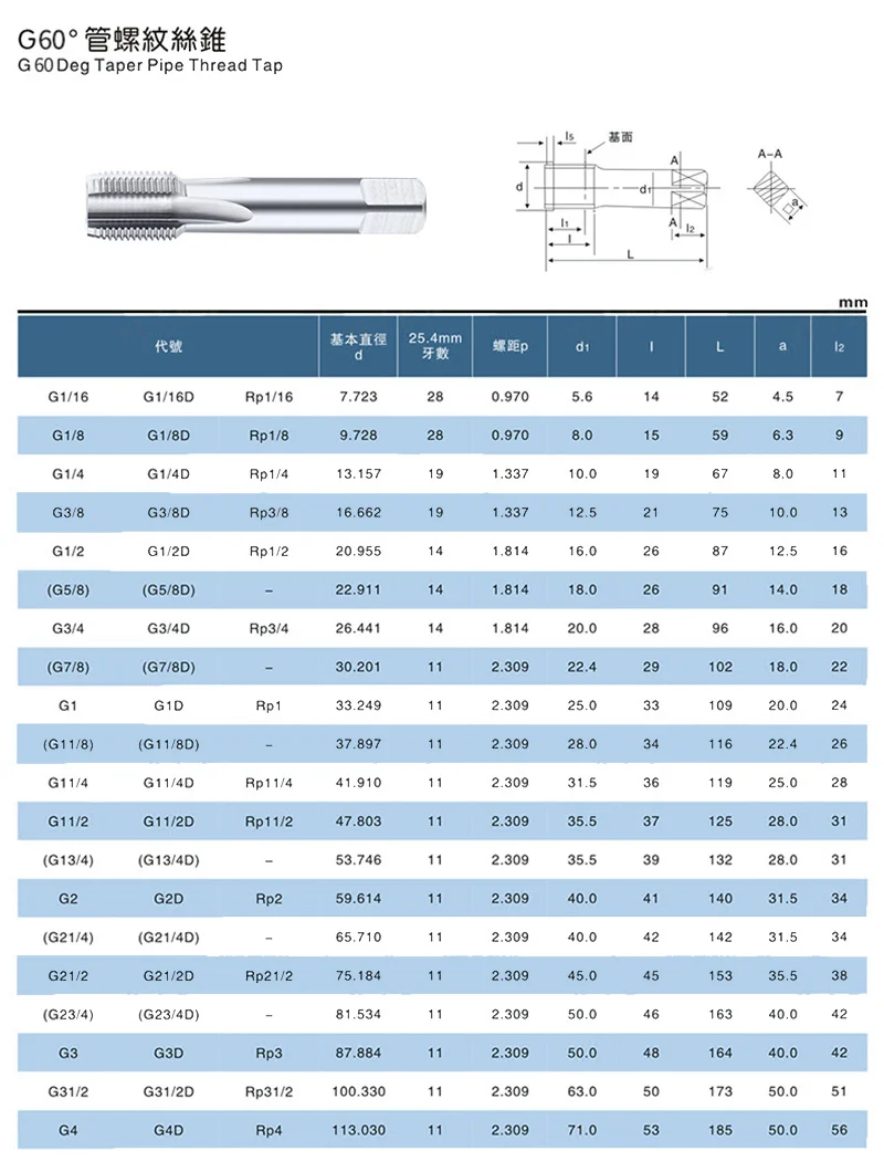 OYYU pollici G tubo filetto rubinetto HRC60 carburo solido acciaio al tungsteno maschiatura centro macchina CNC 1/16-28 1/8-28 1/4-19 3/8-19 1/2-14