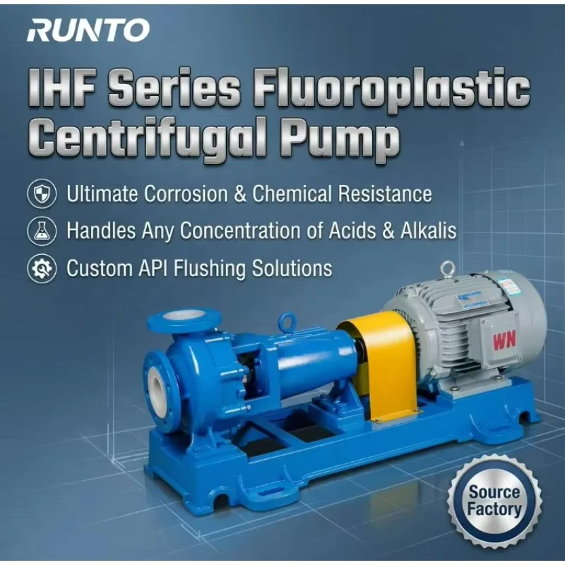 High Efficiency Industrial Centrifugal Pump +5% Performance Boost Quick-Release Shaft Self-Priming Pump Flush Plan Compatible