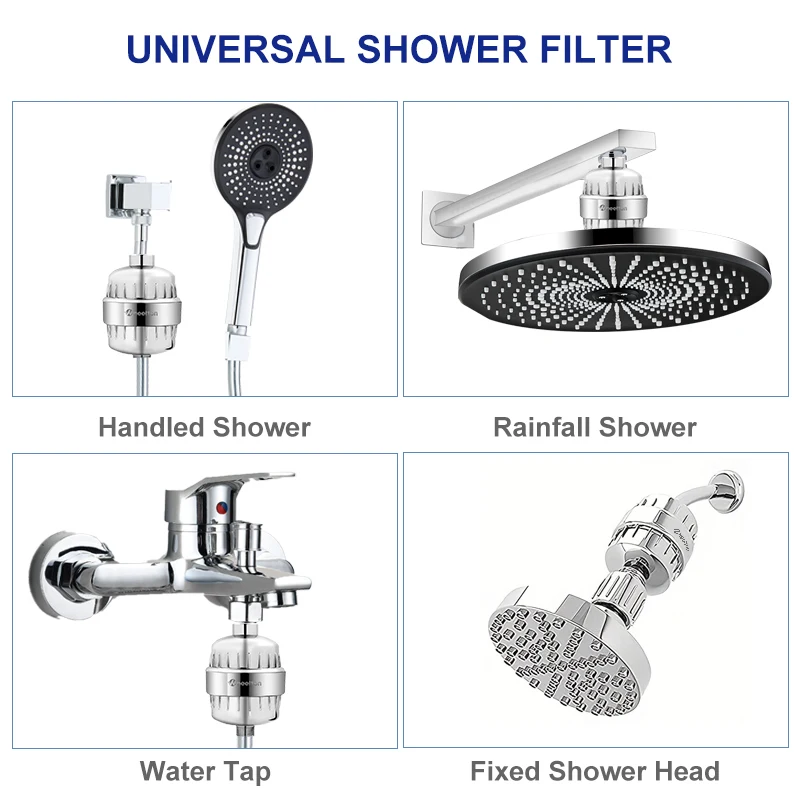 Wheelton Bathroom Shower Filter Bathing Water Filter Purifier Water Treatment Health Softener Chlorine Removal