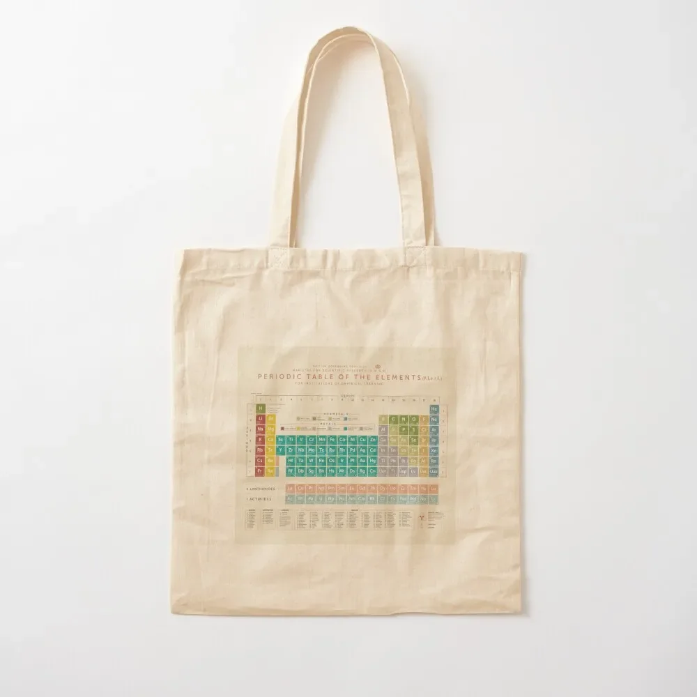 

Periodic Table Of The Elements (Vintage) Tote Bag Large bags for women canvas tote large Canvas