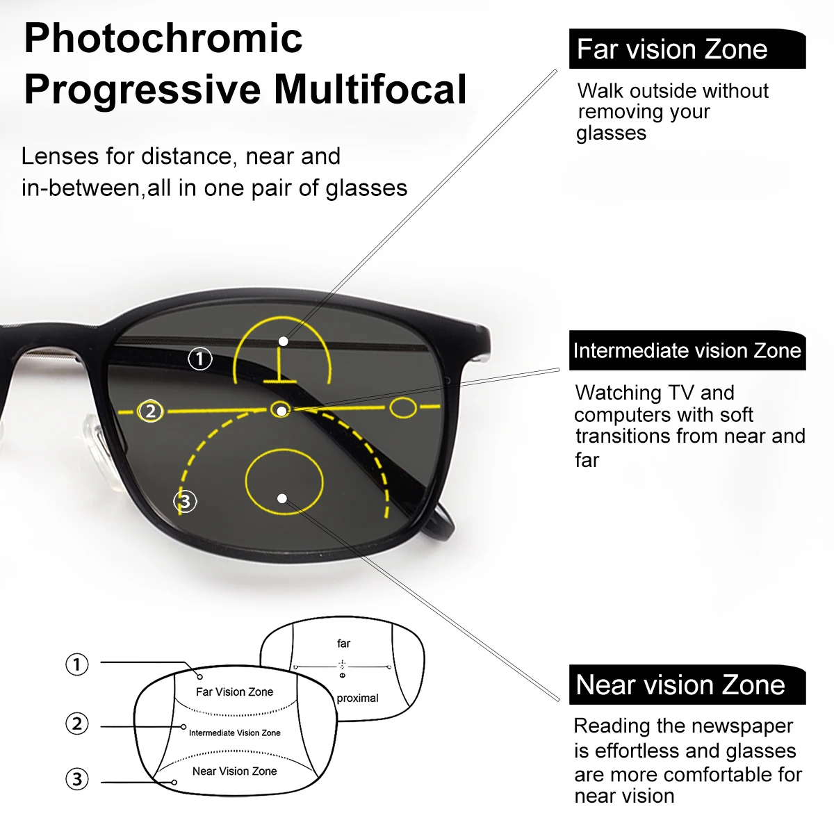Progressive Multifokal-Lesebrille, photochrom, für Damen und Herren, flexible Bügel, Blaulichtfilter, Computer-Presbyopie-Brille