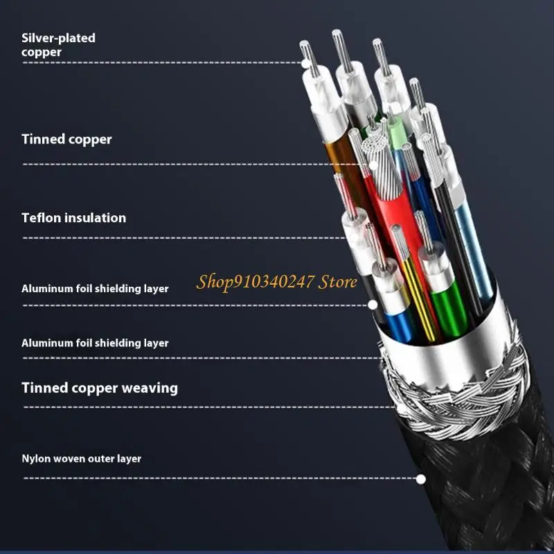 Q22A 80Gbps USB4 Coaxial Cable Supports 16K Resolution 60Hz Rate Braided Line