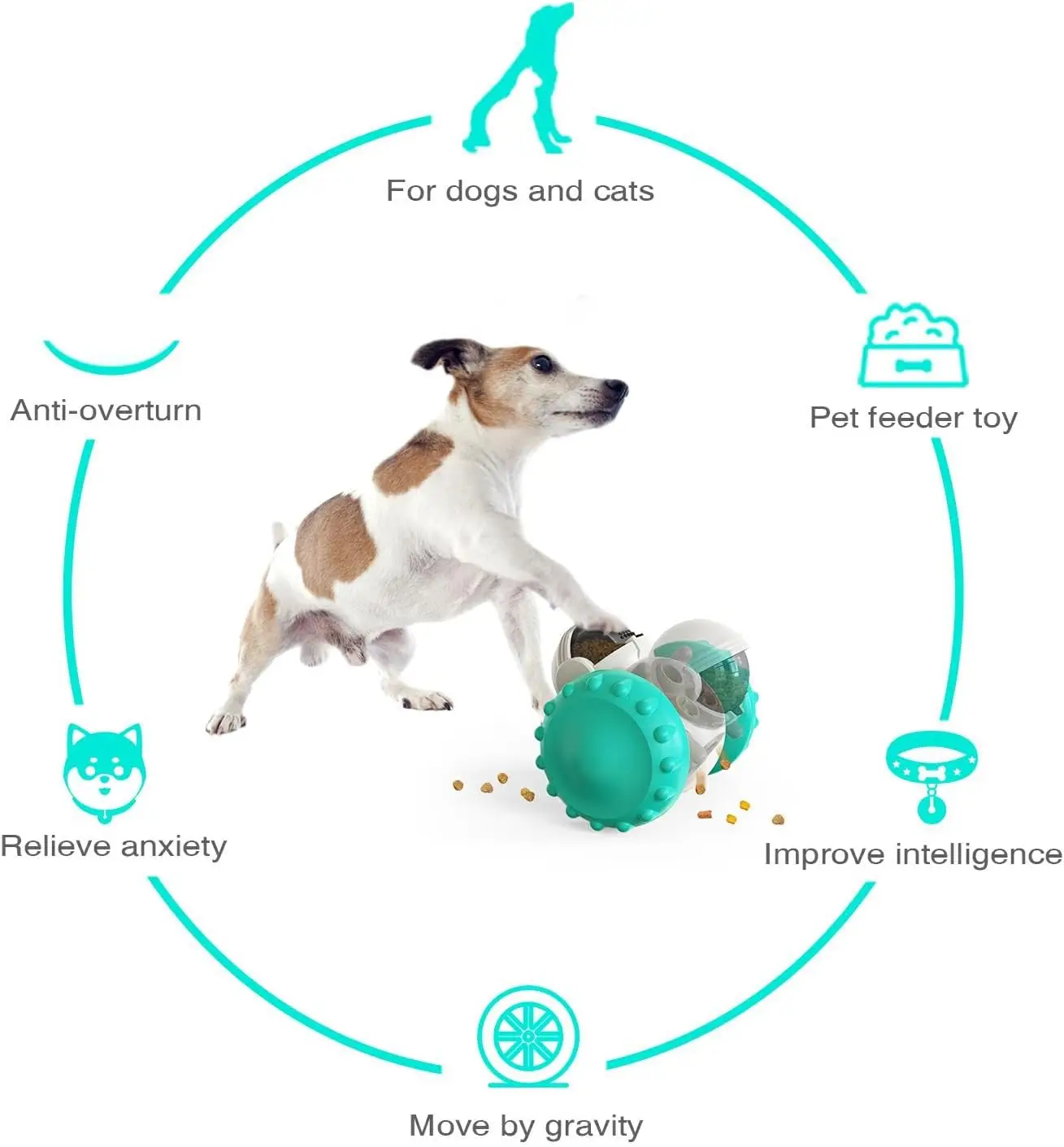 Interactief Voedsel Speelgoed Voor Honden En Katten Dierenvoer Dispensor Tumbler Traktatie Speelgoed Hond Slow Feeder Puzzel Speelgoed Robot Vorm Hondenspeelgoed