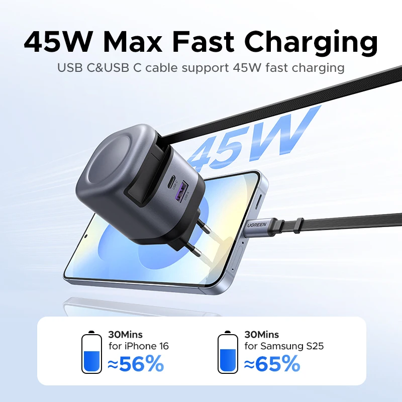 UGREEN 45W GaN Retractable Cable Charger UFCS PPS QC PD 3.0 For iPhone 17 16Pro Samsung S25 iPad Macbook Air Tablet Fast Charger