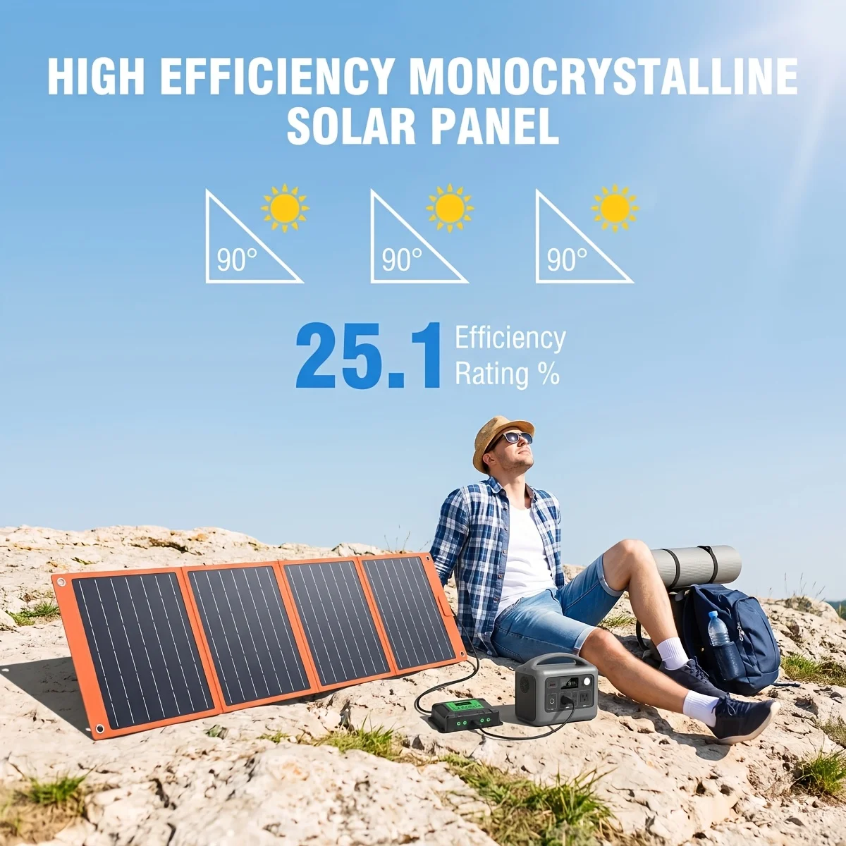 36W portable style solar charging panel, using 5V intelligent voltage regulation output, dynamic and lightweight
