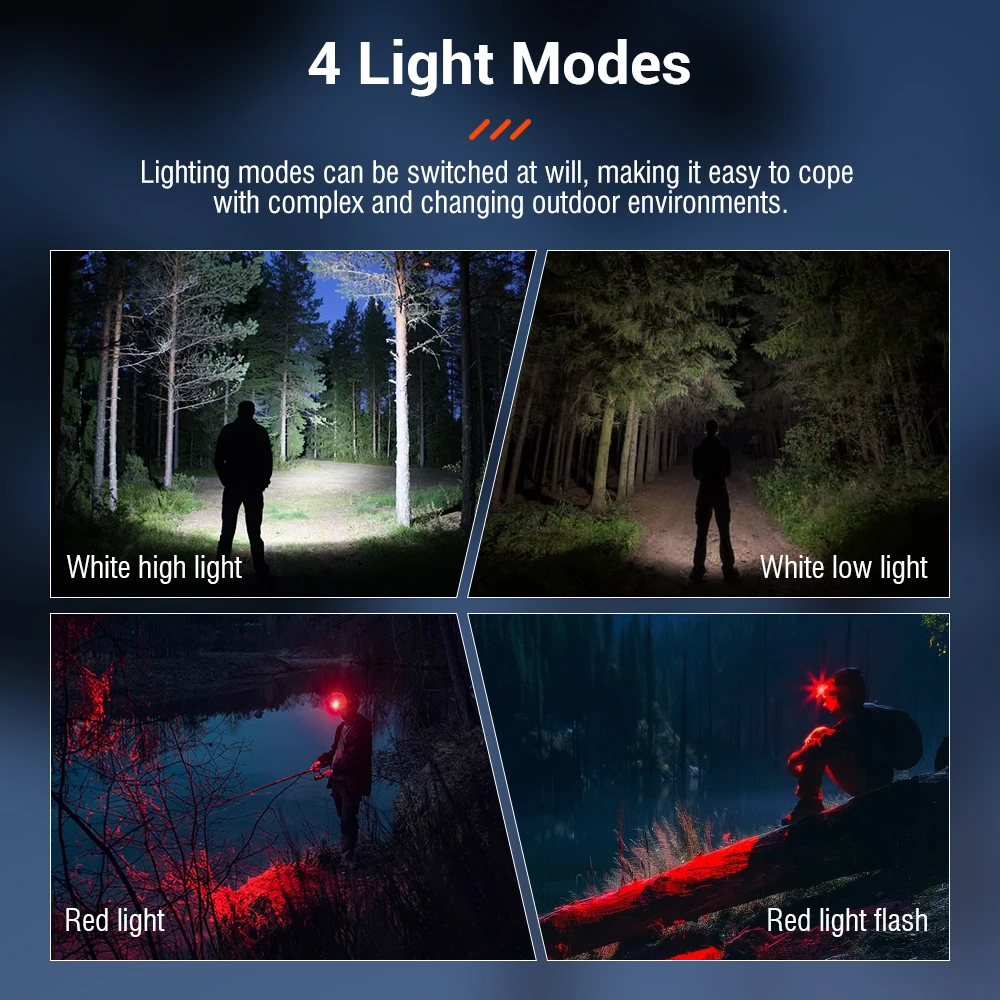 BORUiT كشافات LED صغيرة مقاومة للماء محمولة للرأس AAA مصباح أمامي يعمل بالبطارية مع حزام قابل للتعديل للتخييم والصيد