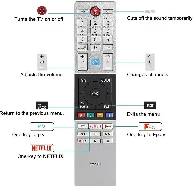 1 Piece Controller … - image