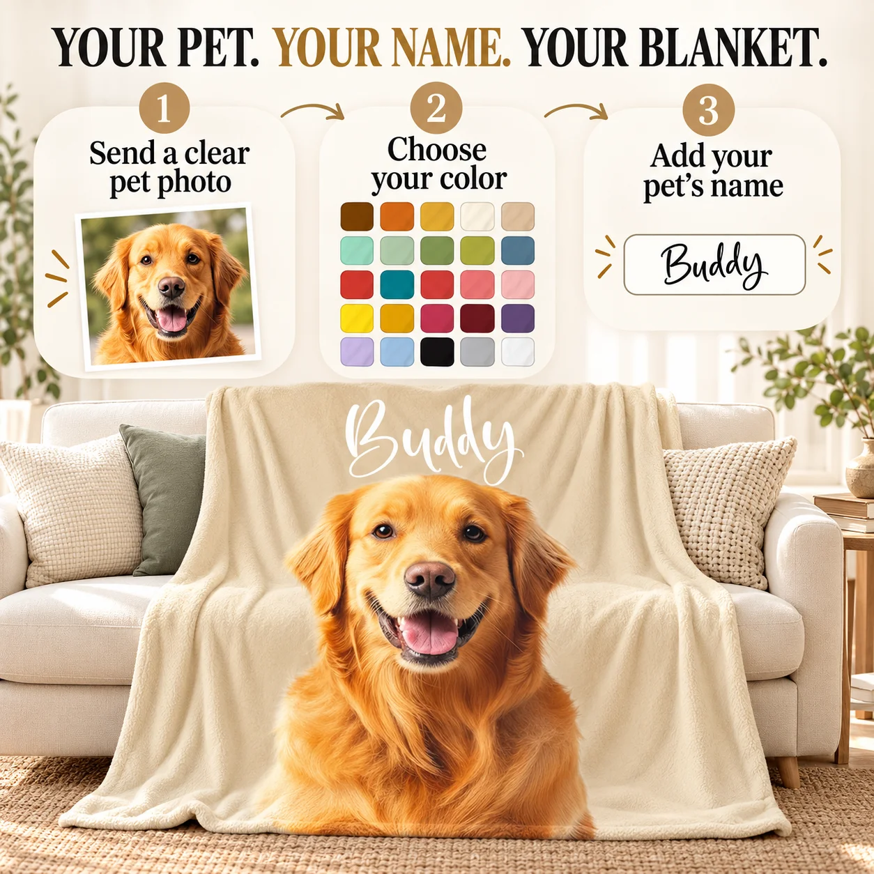 Custom Pet Blanket, Personalized Pet Photo Blanket, Pet Picture Blanket With Name, Pet Memorial Blanket, Dog &Cat Mom Gift