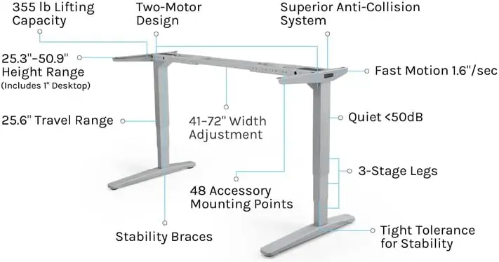 Black Eco Curve Standing Desk 2 kaki V2 Adjustable Stand Up C Frame Advanced Keypad kawat grommet Wire Tray