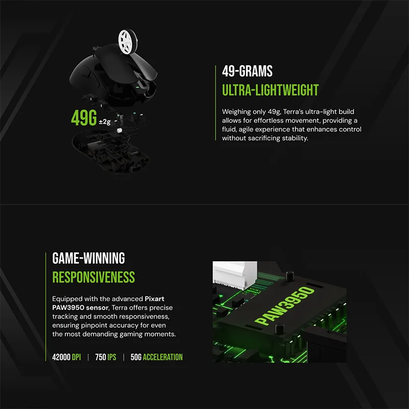 TEEVOLUTION Terra Pro Wireless Gaming Mouse Terra XD9PT PAW3950 Super Sensor Nordic52840 Solution 1K/8kHz Lightweight Mouse PC