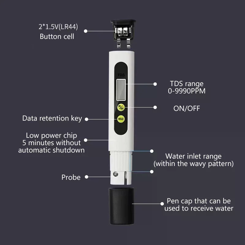 

Цифровой измеритель TDS 9990ppm для воды, анализатор качества питьевой воды, монитор фильтрации, экспресс-тест для аквариумов, гидропоники, бассейнов