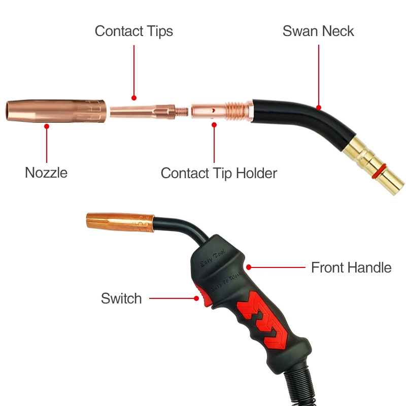 Panasonic 200A MIG MAG CO2 Welding Torches 3m 4m 5m