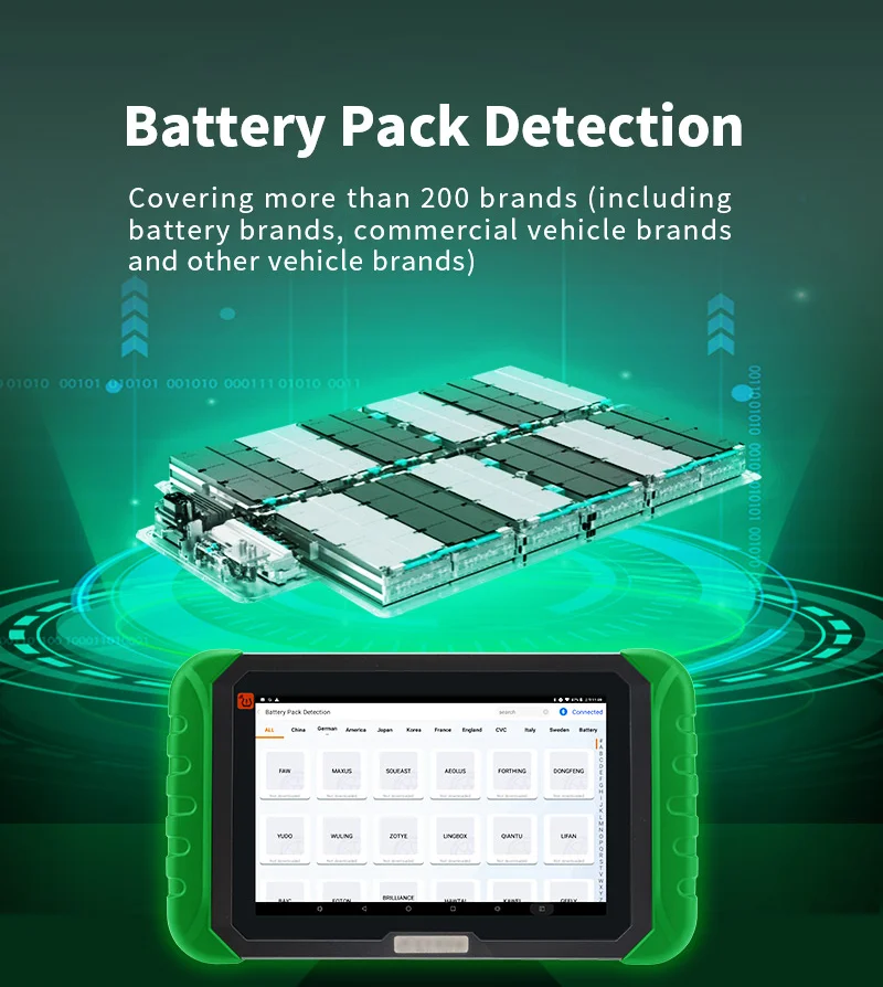 

Диагностический сканер ЭБУ BST-EV Battery Cars с планшетом, проверка аккумуляторной батареи, кодирование датчика давления в шинах, тест ACDC/OBC