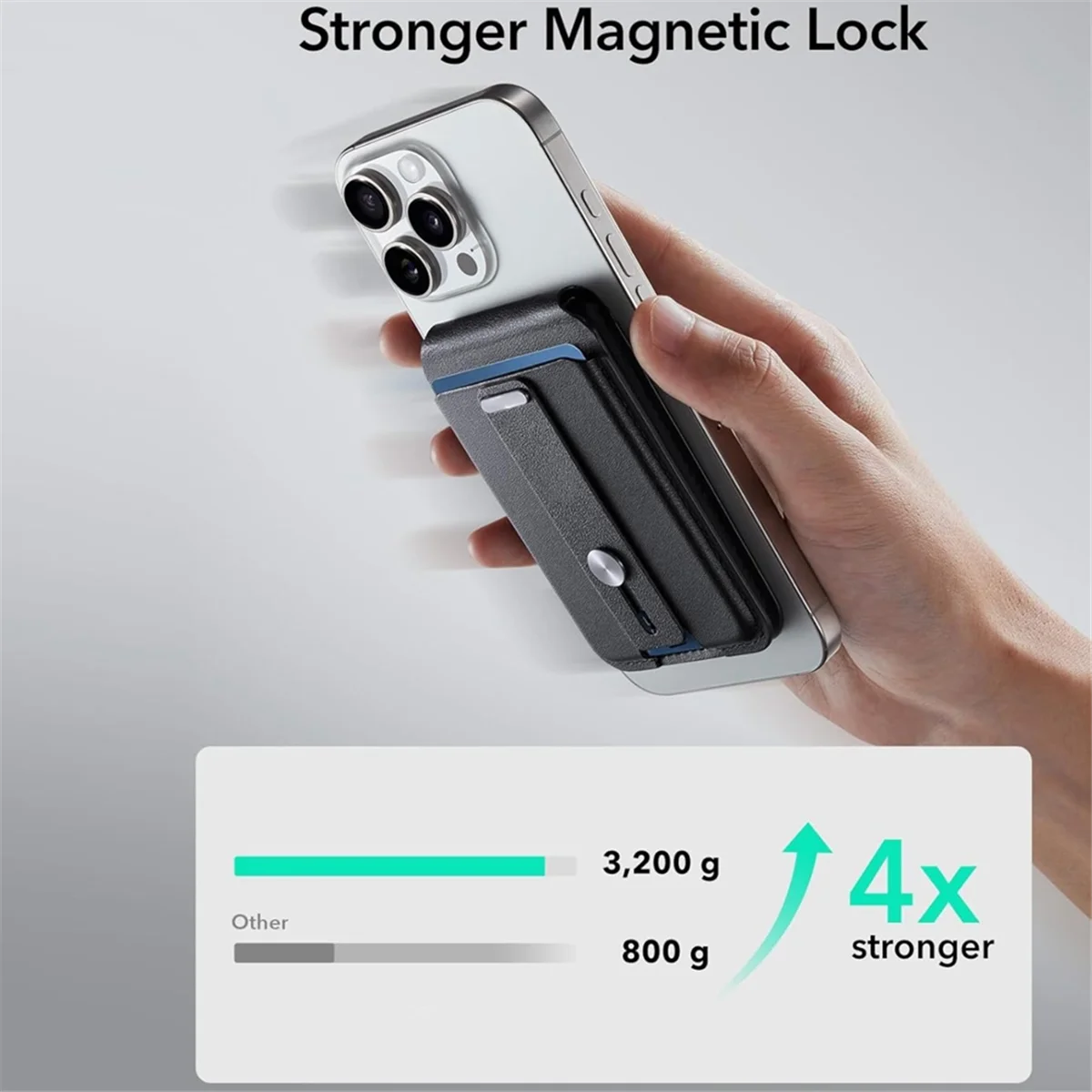 For Wallet with Find My Functionality, 3000g Magnetic Strength, Adjustable Stand for Black