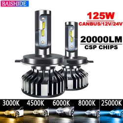 Baishide-車のヘッドライト電球、フォグライト、led canbus、H4、H7、20000LM、H11、h1、H3、H9、9005、9006、HB3、HB4、12v、24v