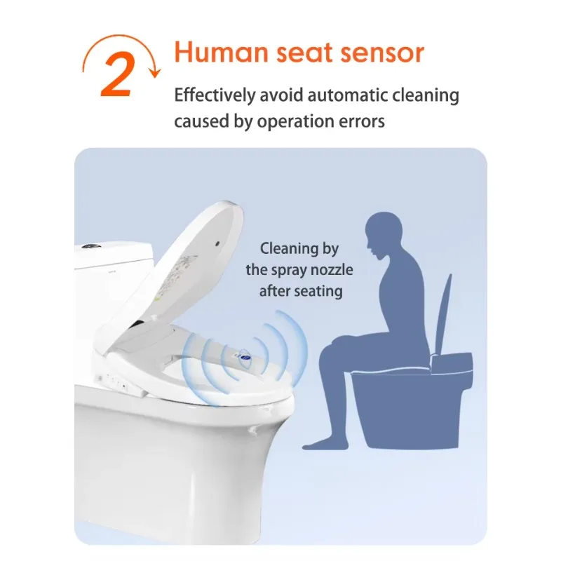ZXHK 2024 Nuevo asiento de bidé inteligente eléctrico popular para inodoros alargados, asiento de inodoro de bidé inteligente de aire caliente