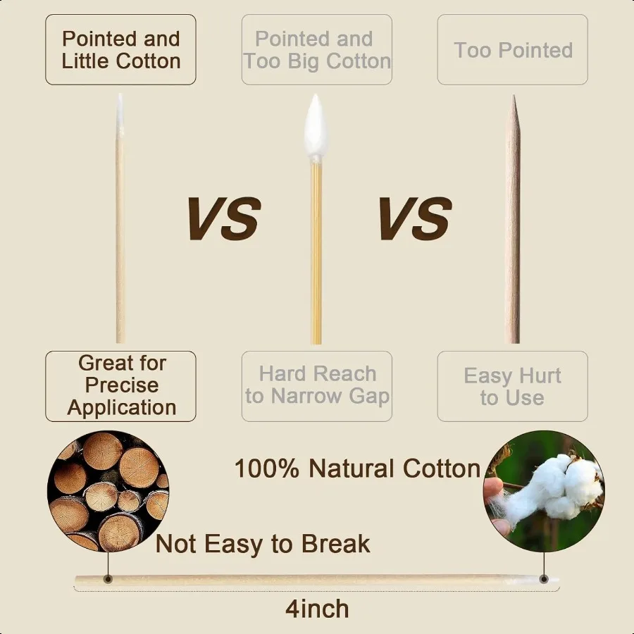 สำลีไมโครเบลดดิ้ง 200 ชิ้น สำลีปลายแหลมพร้อมด้ามไม้ไผ่ สำหรับแต่งหน้า ทาเล็บ แต่งรอยสัก งานฝีมือ และงานแต่งแต้มแต้ม