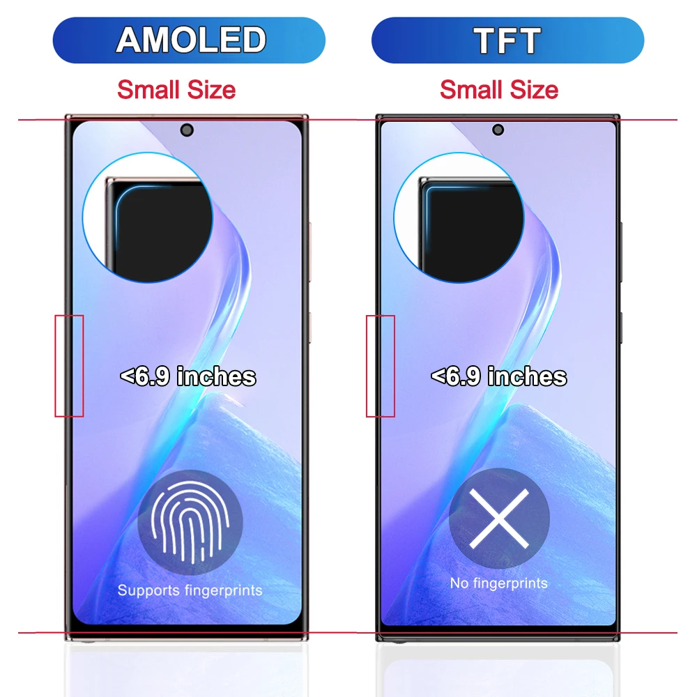 Note 20 Ultra With Frame AMOLED For Samsung N985 N985F LCD Display Digital Touch Screen For Note20U Screen Replacement Parts - view 3