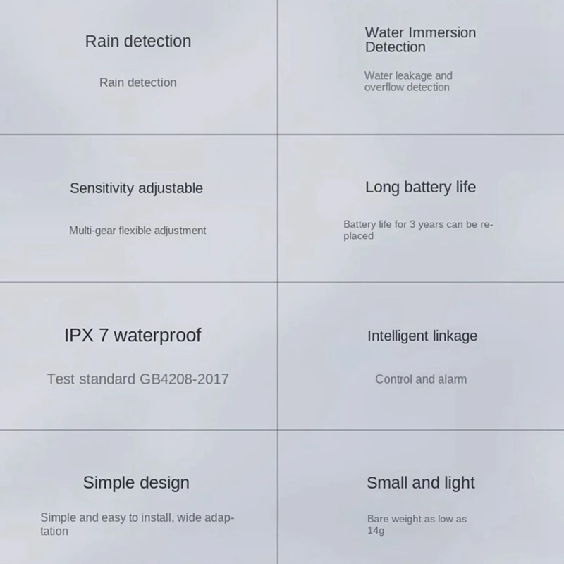Water Leak Sensor Flood And Rain Detector IPX7 Waterproof 3 Sensitivity Settings For Home Security Works
