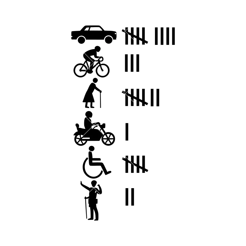 Keeping Count Driving Hits Car or Truck Car Stickers for Window Bumper Decoration Exterior Accessories Waterproof Vinyl Decal