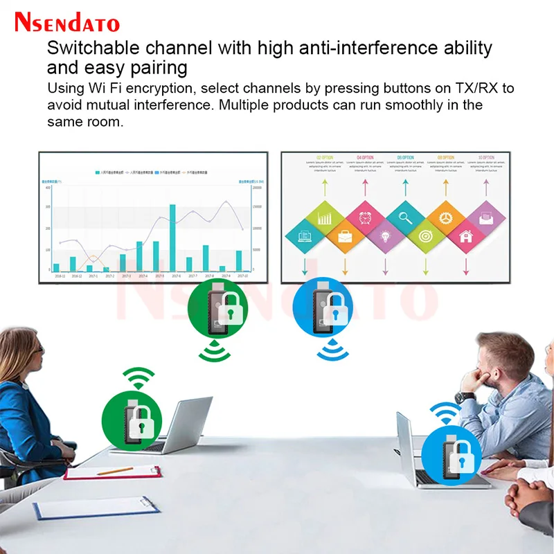 30M Wireless HDMI video Transmitter Receiver Extender 1080P Display TV Receiver Extender Adapter for Laptop TV Projector Monitor