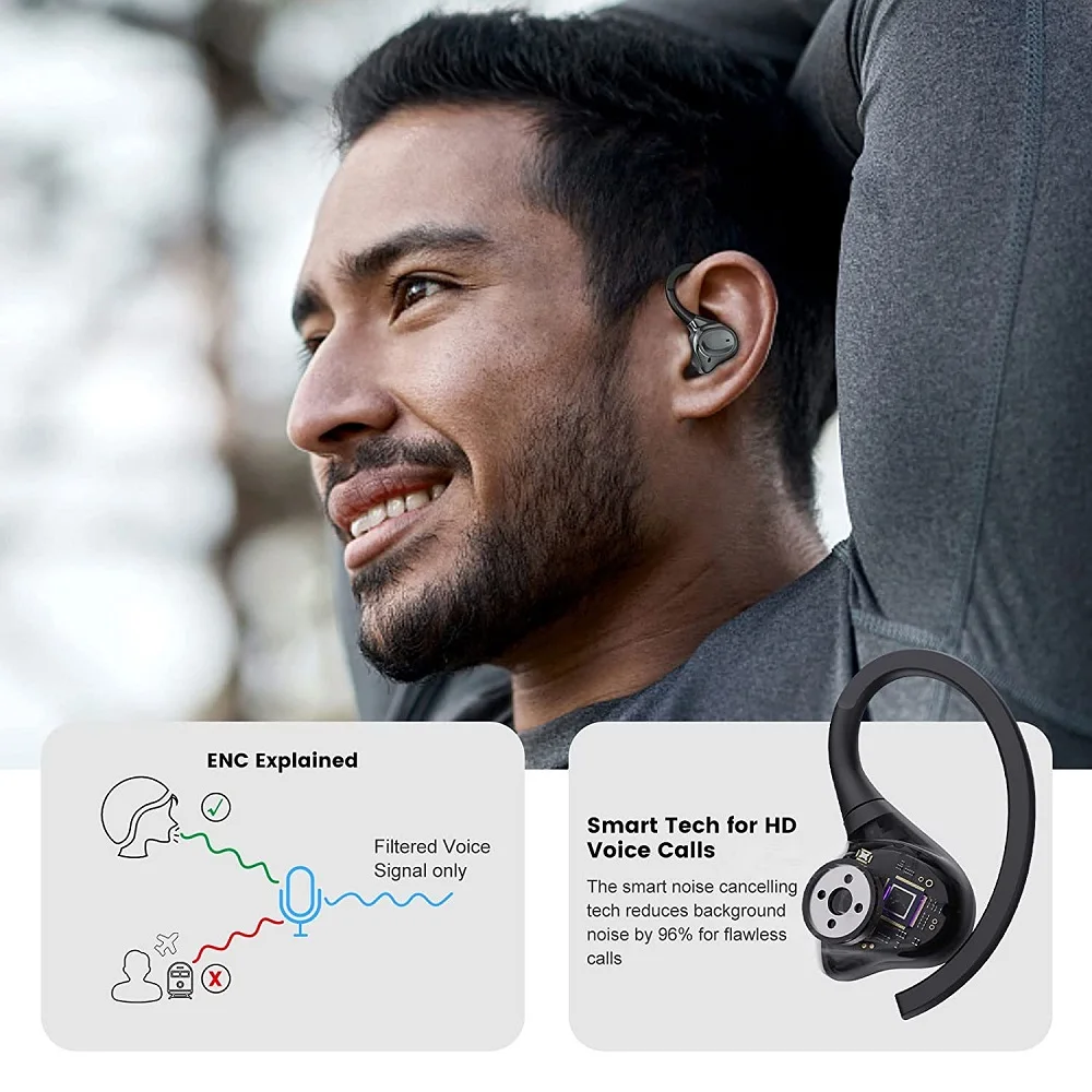 TWS Bluetooth Earphones True Wireless Headphones with Mic Touch Control Noise Reduction Earhooks Waterproof Headset for Sports