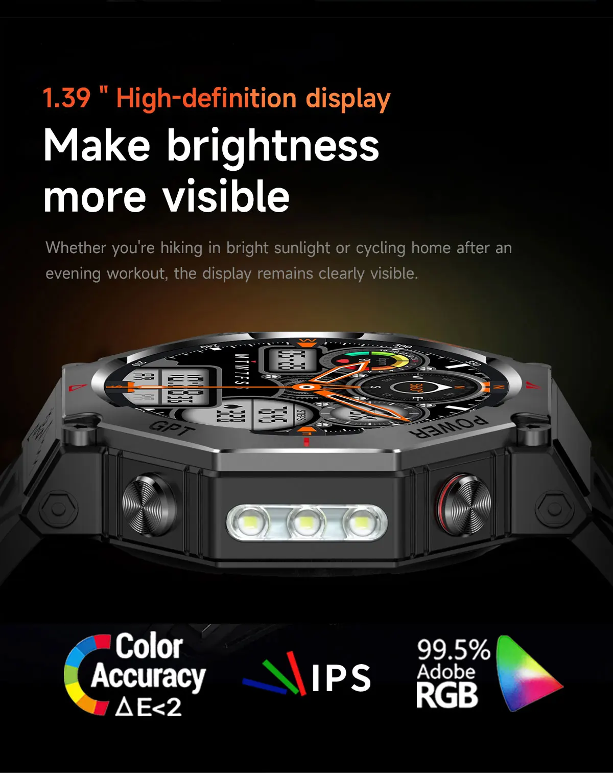2026 new GPS positioning smart watch supports Bluetooth call CHATGPT smart assistant health monitoring compass