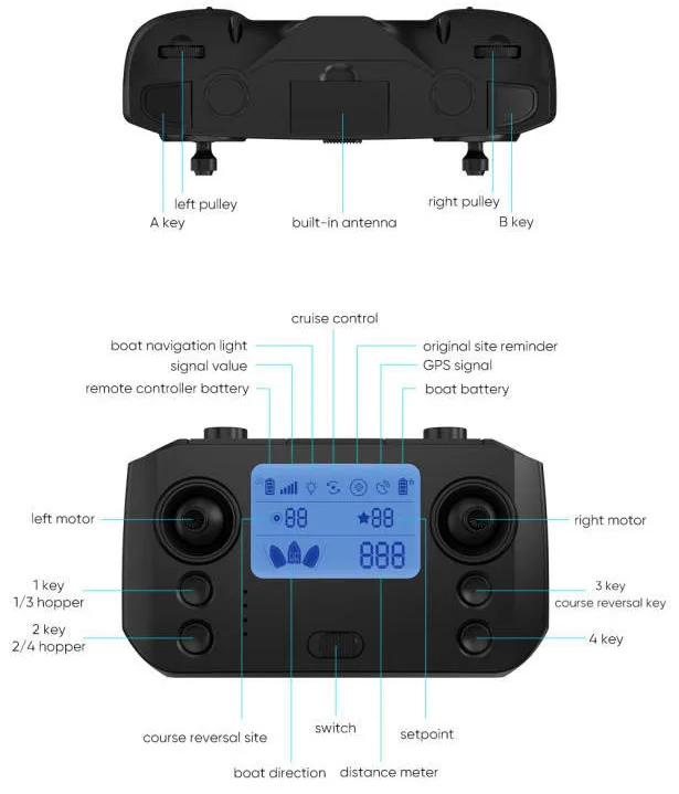 RC GPS łódź z przynętą 99 punktów profesjonalny pilot do 4 zbiorników na zewnątrz łódź rybacka 3KG obciążenie 600M lampa LED Auto Return