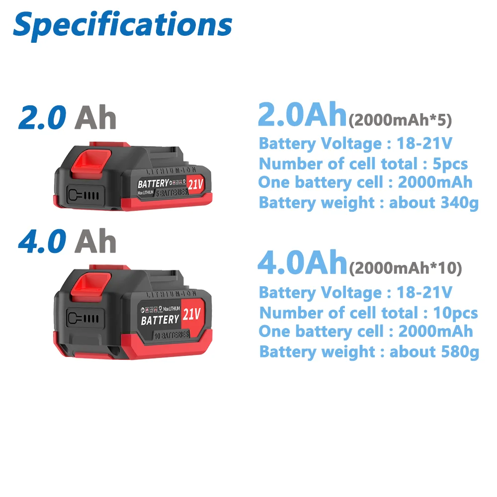 18V 21V 2.0Ah 4.0Ah High Capacity Rechargeable Lithium Ion Battery with LED Power Display for Makita Electric Power Tool
