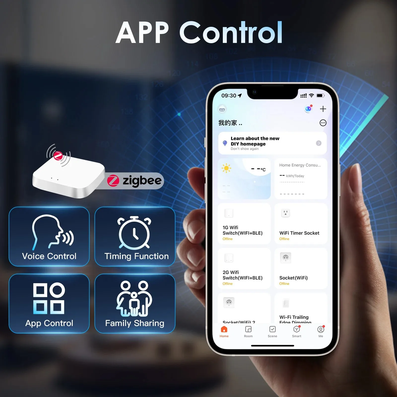 Tuya Zigbee Smart Switch Socket, 86 Type Matte Black Skin Feel Panel Smart Life Touch Wall Switch Works with Alexa Google Home