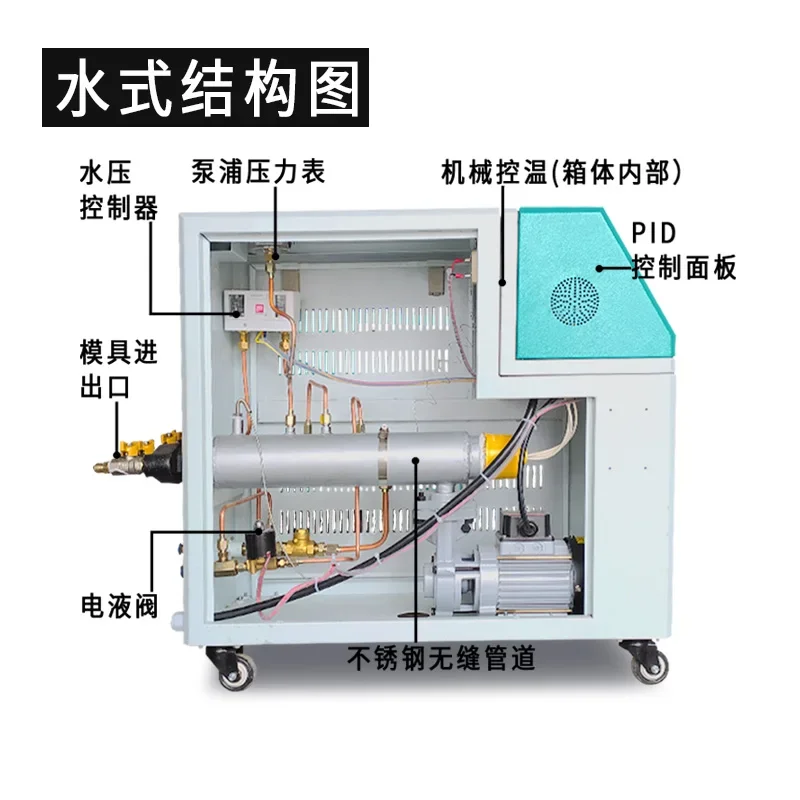 Mold temperature machine Mold injection molding 9kW automatic, heating 6kw oil temperature machine water temperature type