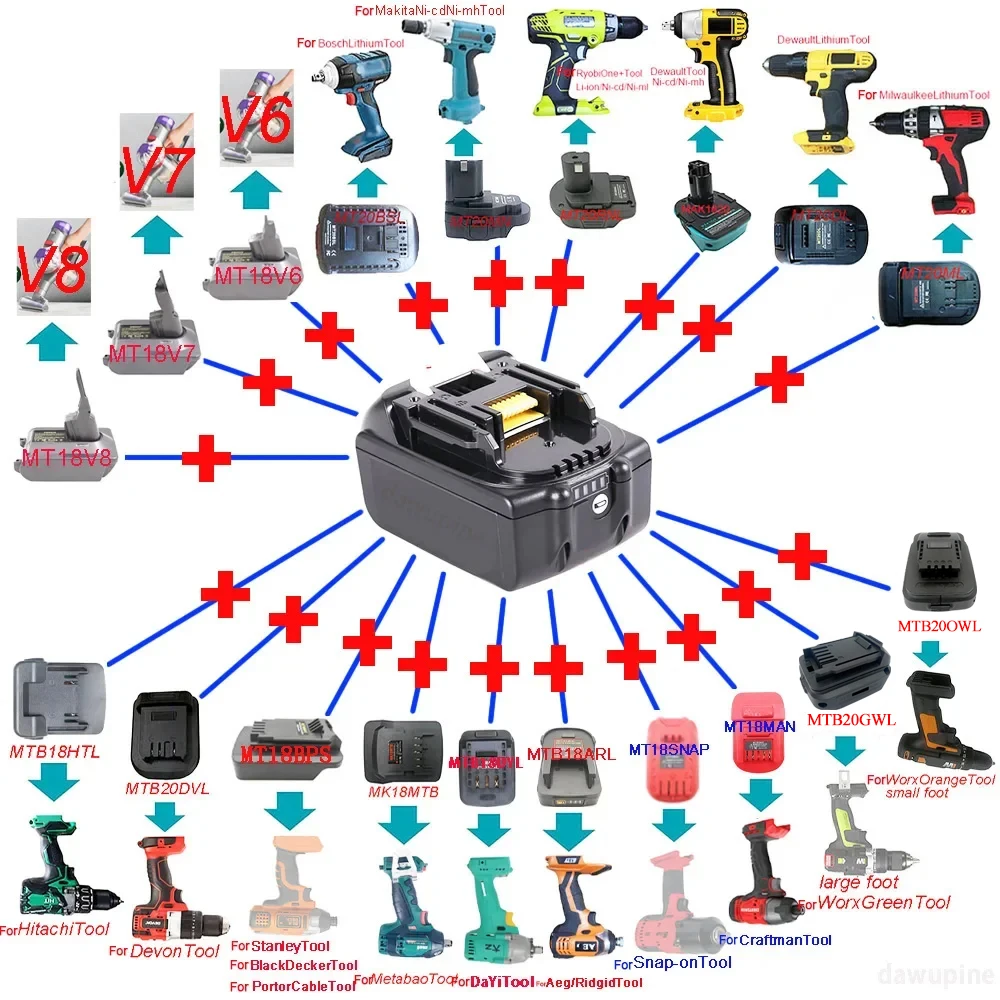 BL1830 Adapter Conv… - image