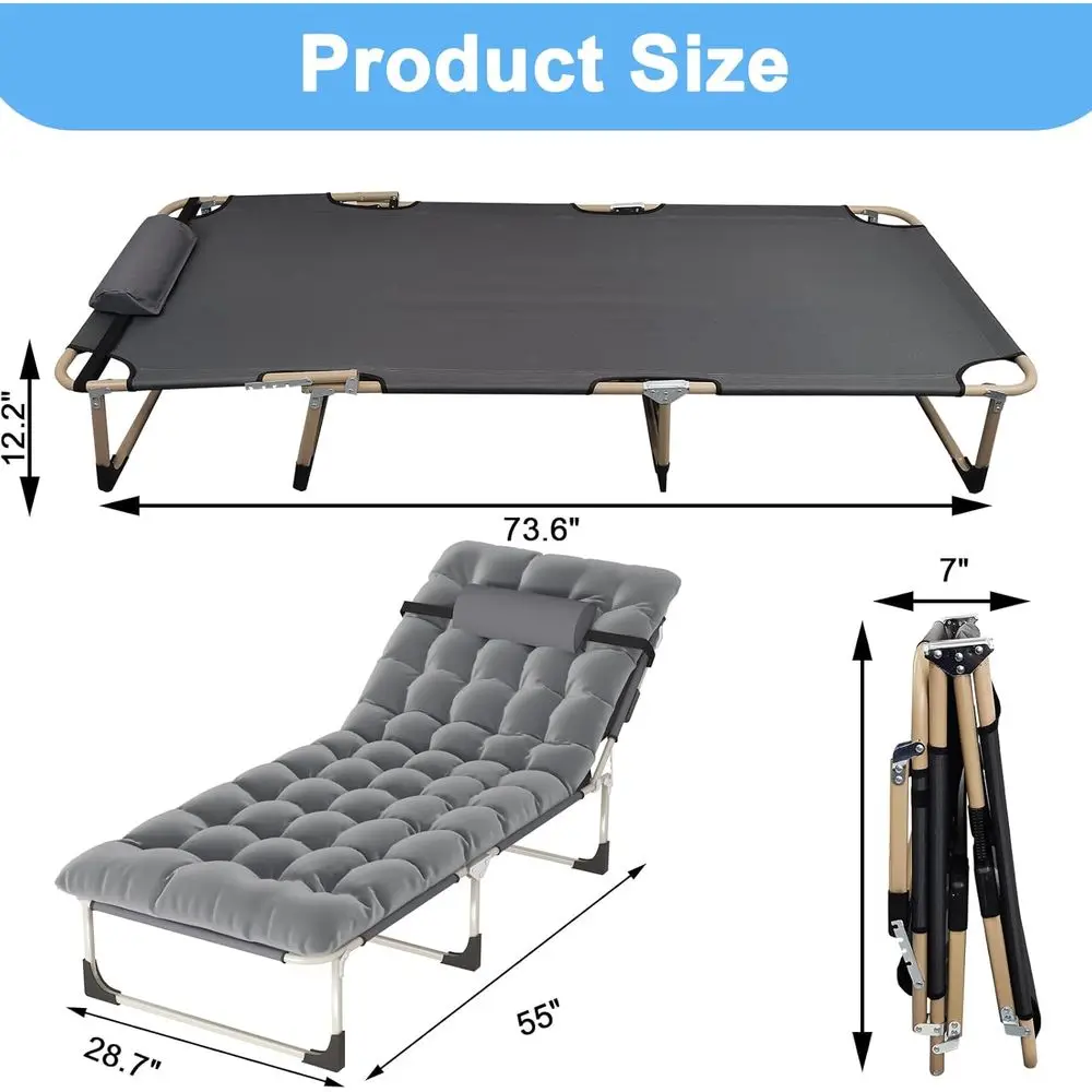 description