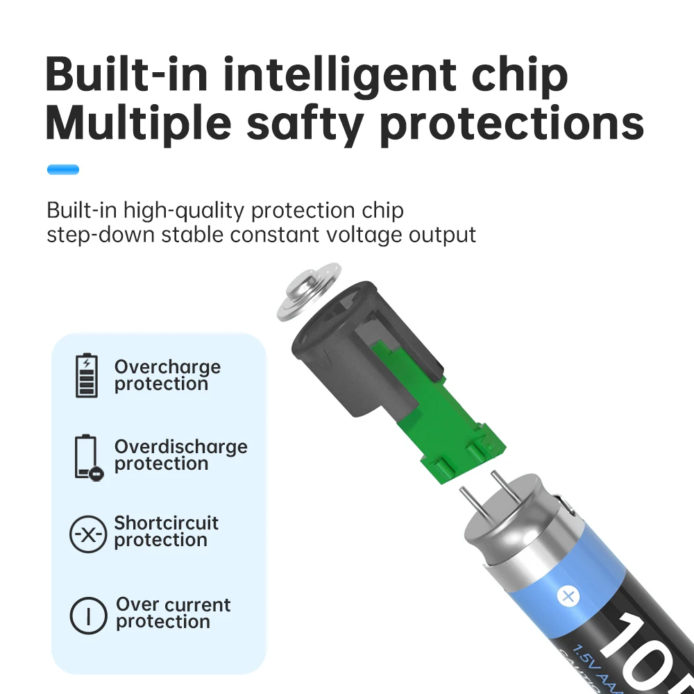 Оригинальная перезаряжаемая батарея AAA 1,5 В, 1050 мАч, 1,5 В, литий-ионная батарея AAA с зарядным устройством для батареи 1,5 В AAA