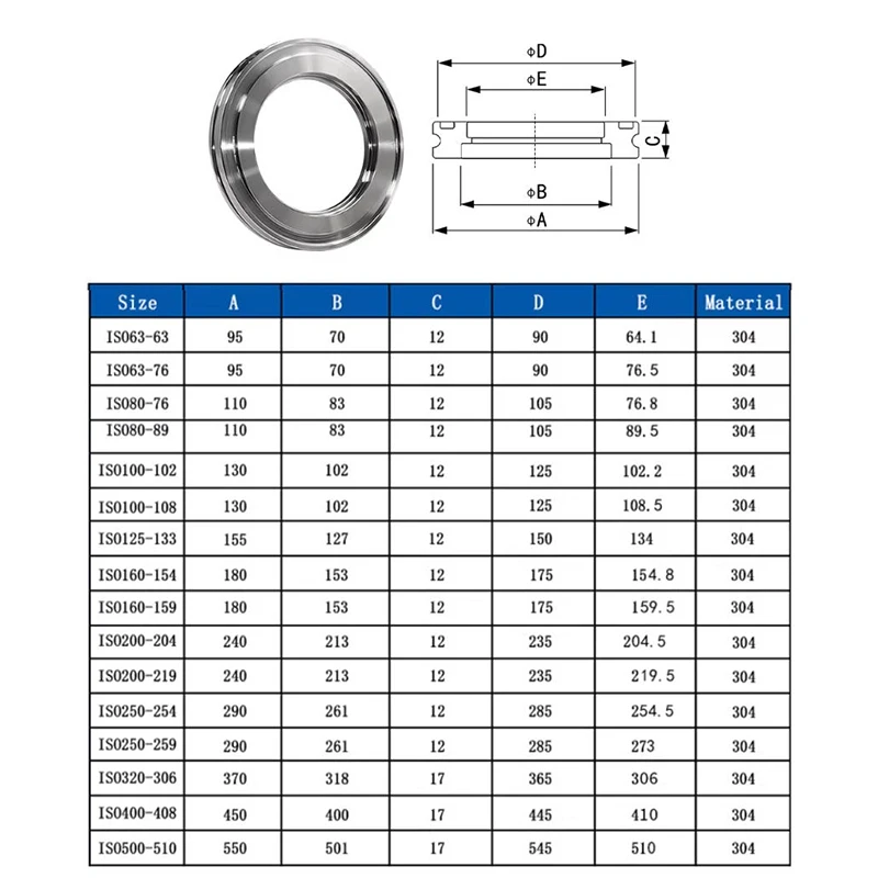 ISO High Vacuum Internal Welding Flange 304 Stainless Steel ISO-K Groove Flange