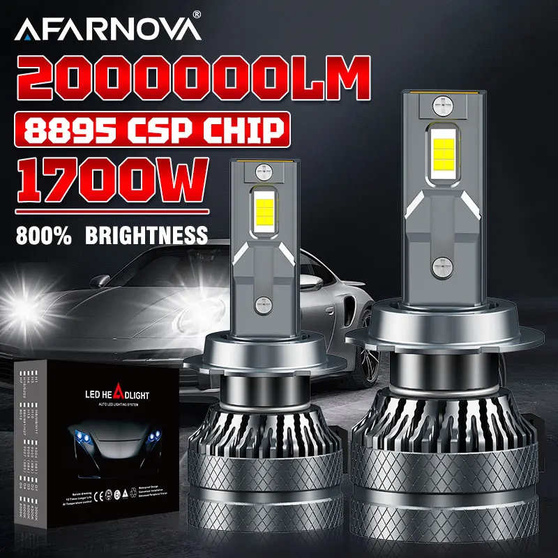 

360 H7 LED Headlight Bulbs Mini 3000000LM 2200W 6 Side 9588 CSP Chip 3D H7 Car Headlamp Auto Diode Turbo Fan For Projector Lens
