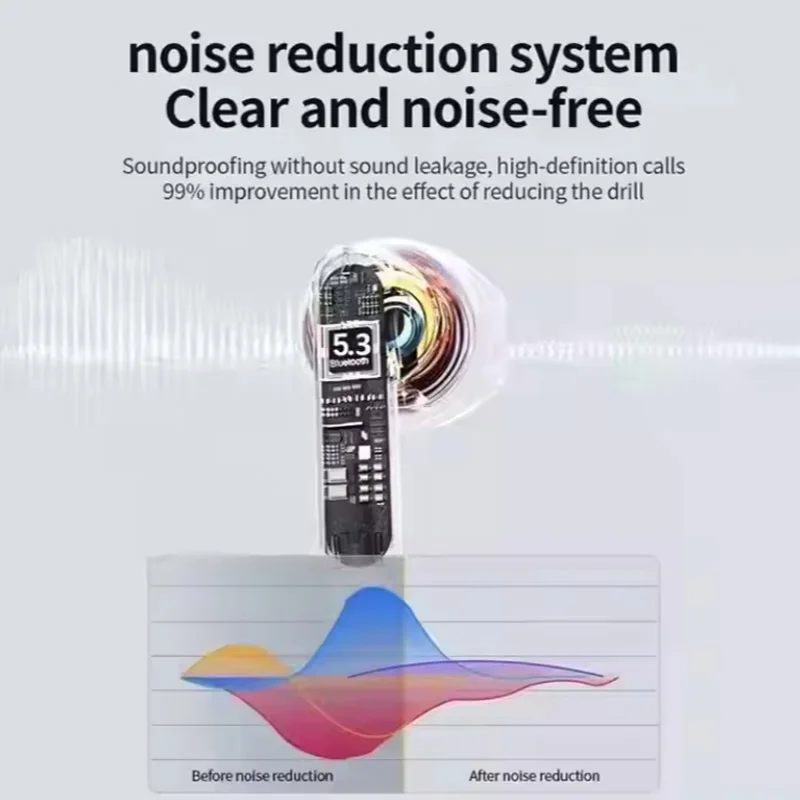 Nieuwe TWS draadloze oordopjes, HD-stereogeluid, ruisonderdrukking, heldere gesprekken, aanraakbediening, lange batterij, comfortabel ontwerp