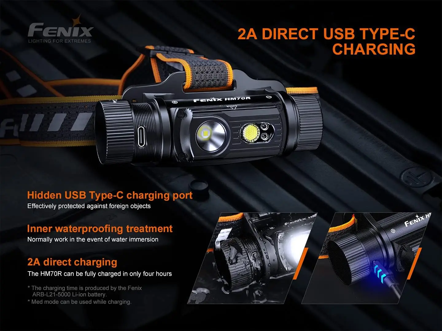 Fenix hm70r Scheinwerfer, 1600 Lumen USB-C wiederauf ladbar mit weißen, hohen cri und roten Balken und lumen tac Organizer