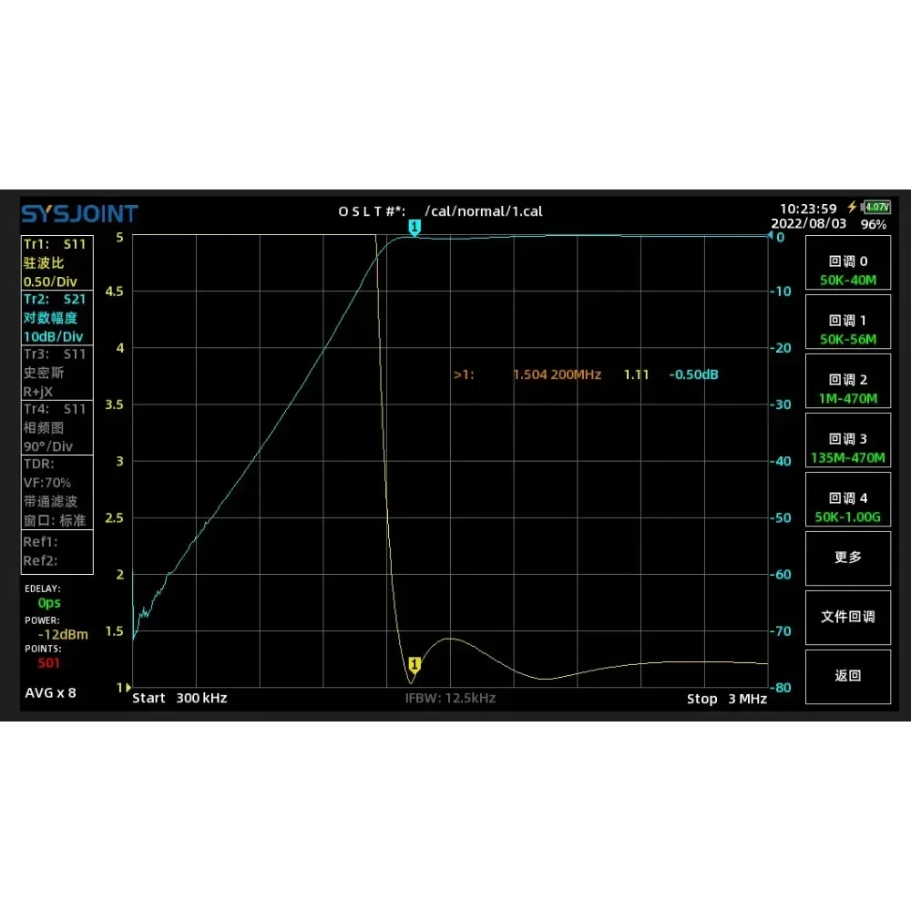 短波帯域通過フィルター、bpf 1.5-30mhz、250w、干渉防止