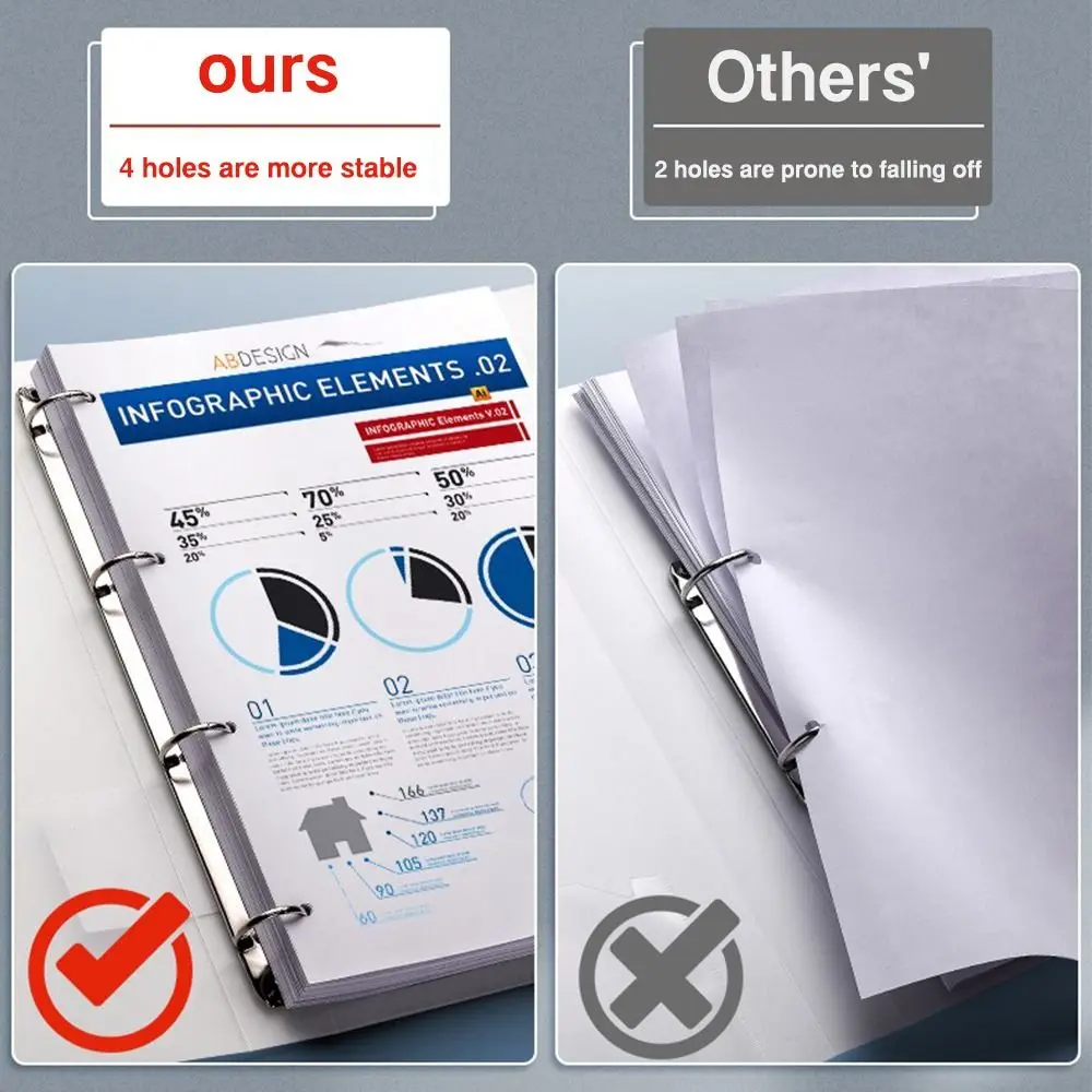 ปฏิบัติ PP เก็บหนังสือหลวมป้องกันฝุ่น Family ID กระเป๋า A4/A5/B5 Binder Bill Storage Binder Home