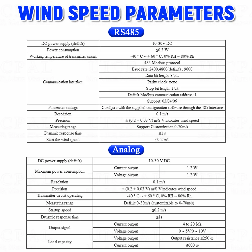 30m/s Polycarbon Wind Speed Direction Sensor Weather Station Outdoor 3 Cup Anemometer Sensor Output RS485 4-20MA 0-5V 0-10V