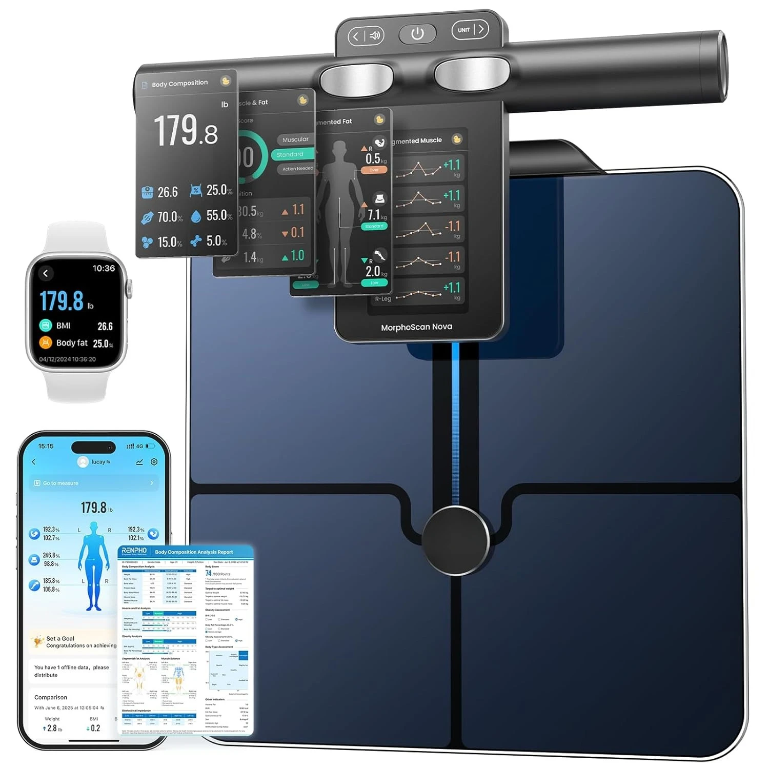 Smart Scale For Bod… - image