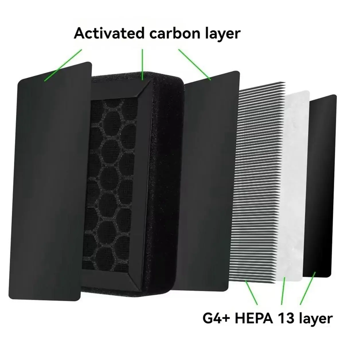 Superdeal*GO 2pcs HEPA Activated Carbon for AD5X 3D Printer Air Filter Cartridge Replacement Air Purifier Filter for 3D Printer