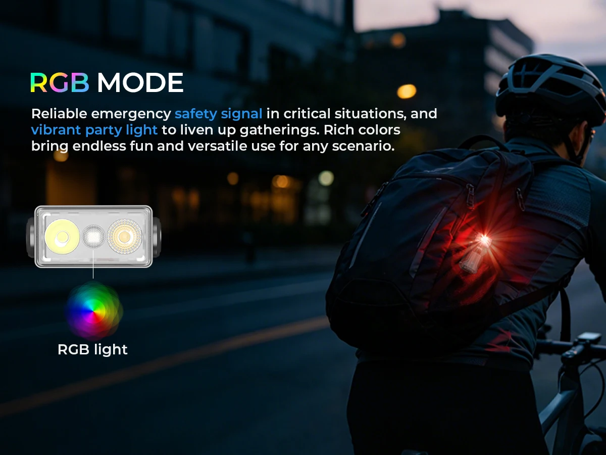 Wurkkos HD04 EDC Robot Flashlight 750LM 180° Rotating Head With Magnetic Tail RGB Portable Pocket Flashlight Type-C Rechargeable