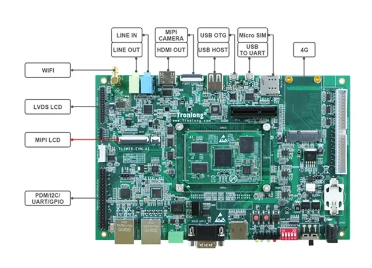 TLIMX8-EVM development board NXP i.MX 8M ARM Linux 4-core Cortex-A53+Cortex-M4