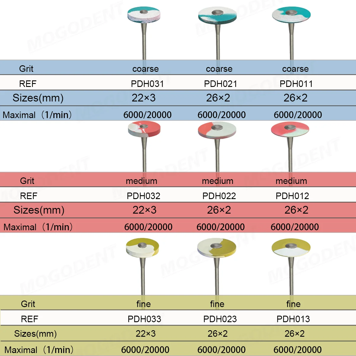 

Dental Rubber Diamond Polisher Wheel Disc HP 2.35mm For Porcelain Zirconia Restorations Polish Dentistry Laboratory Material