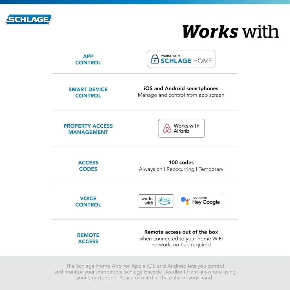 2025-Schlage Encode Smart WiFi Deadbolt للباب الأمامي - دخول بدون مفتاح عبر التطبيق أو شاشة تعمل باللمس - متوافق مع Alexa وGoogle