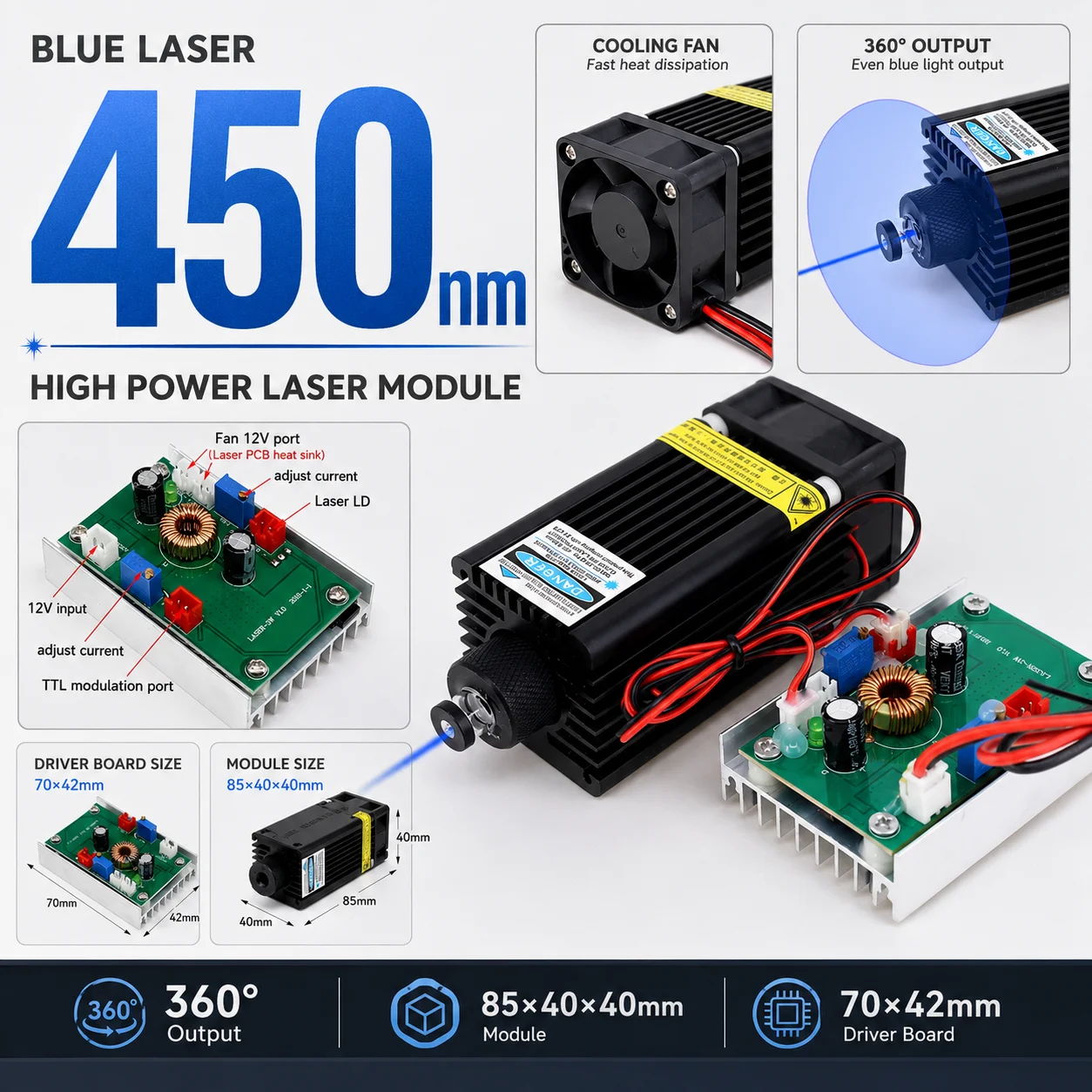 ZhonNa 360 Degree 450nm Blue Horizontal Laser Module Omnidirectional Laser Level Detection Analysis Instrument Parts Accessories